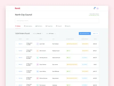 Orders Dashboard app application dashboard land management order orders parcel parcels ui web