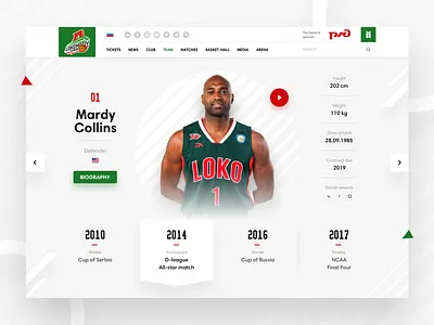 Player Card for Lokomotiv basketball club game green lokomotiv minimal play player card sport statistic team