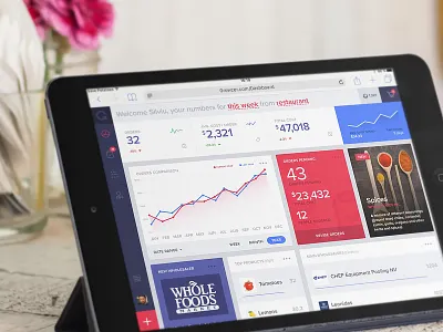 Horeca Management SaaS Platform dashboard graphs horeca ipad iphone portfolio saas typography user interface web app