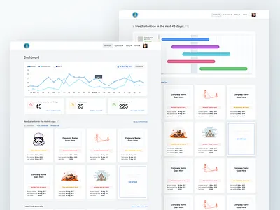 EE - Admin dashboard admin dashboard design ui user experience user interface ux