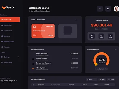 Fintech Dashboard Screen branding dashboard screen ui uiux ux