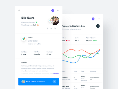 Analytics & Tracking analytics app flat ios iphone light mobile profile traffic ui ux