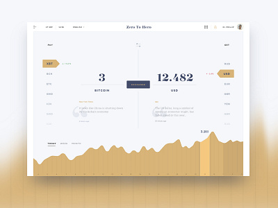 Zero To Hero blockchain data exchange graphics infographic money numbers usd