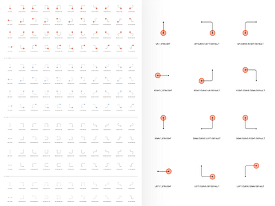 Flooooooooow sketch user flow ux