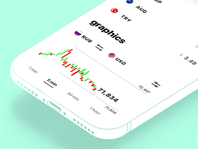 Currency Converter
