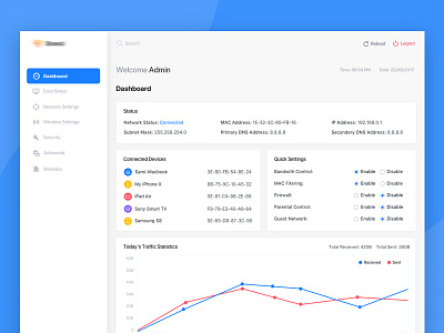 Dashboard - Wireless Router Configuration chart dashboard minimal popular router configuration settings template ui ux webapp