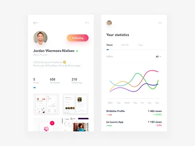 Dribbble Profile dribbble gradient profile statistics ui