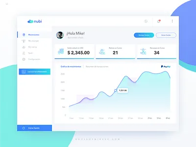 Tunubi.com Clean Dashboard app branding design icon illustration lettering logo type typography ui ux web