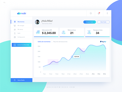 Tunubi.com Clean Dashboard app branding design icon illustration lettering logo type typography ui ux web