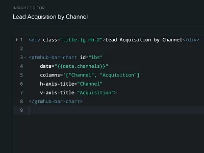 Gtmhub Insights code editor analytics code editor html insights r