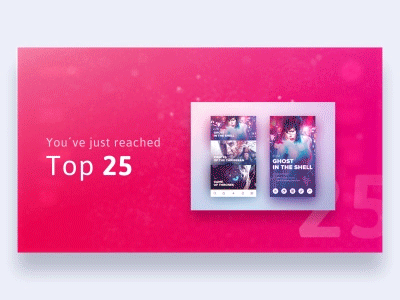 Light-house metric chart dashboard dribbble graph plat4m platform statistics ui ux