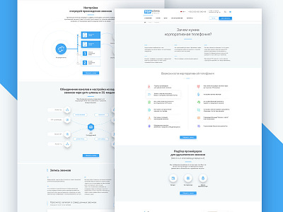 TopAdmin - Telephony Page clean design it landing landing page outsourcing topadmin ui ux web web design website