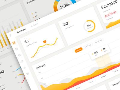 Sales dashboard bar chart clean dashboard data e commerce graph line graph pie chart sales web