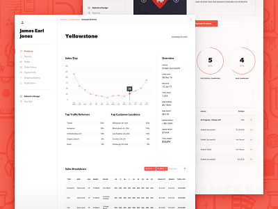 Administration admin dashboard layout navigation ui