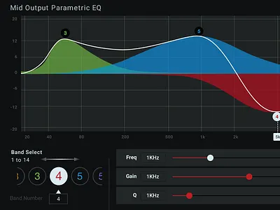 DBX driverack flat design ipad iphone music