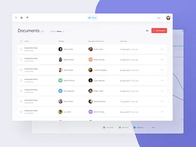 Zonaa CRM - Documents, Email, Reports crm dashboard document marketing report resources saas sales solution