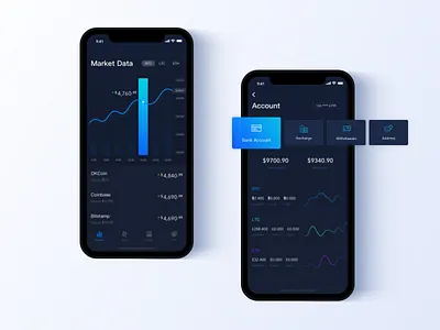 Market app
