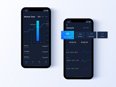 Market app