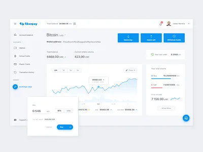 Fiberpay - Fast money transfer account app bank bitcoin cryptocurrenty dashbaord finance history money ui