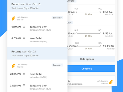 Roundtrip Departure Return departure destination holiday return roundtrip traveller