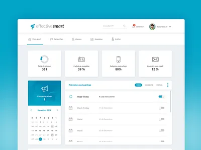 Dashboard campaign calendar dashboard filter interface layout list menu notification rating toggle ui ux