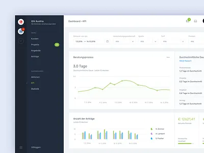 IGV Insurance balance charts clean crm dashboard filters insurance saas ui ux