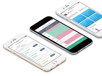 Connect - Mobile room search using Beacon technology android app connect dashboard dots find a meeting room ios material meeting room native ui ux