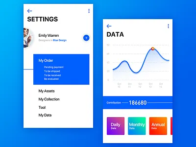 Dress 3 blue buy dress