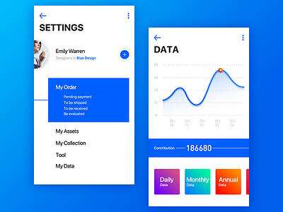 Dress 3 blue buy dress