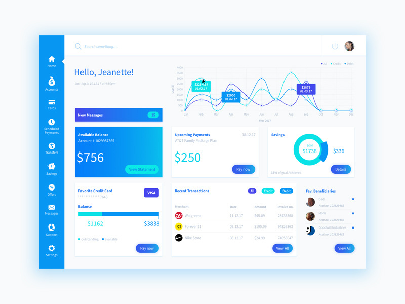 Example of Banking dashboard