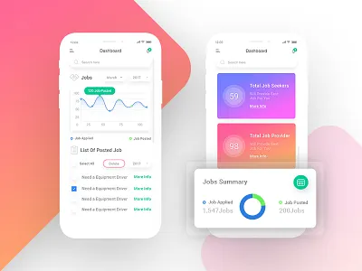 Mobile Dashboard UI (WIP) app blue dashboard equity icons ios mobile social tushit ui ux x