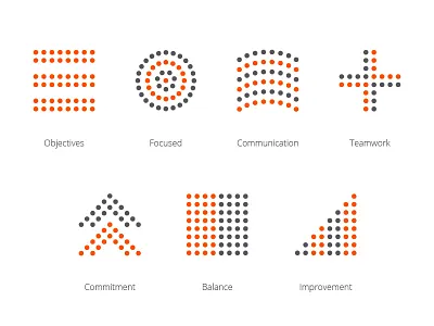 7 Ways Of Working abstract corporate icons