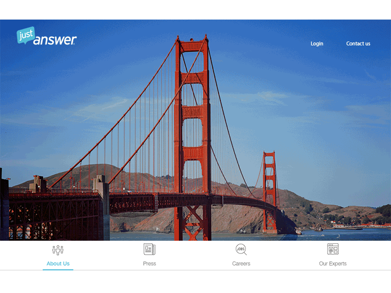 About Us marketing brand interaction marketing timeline