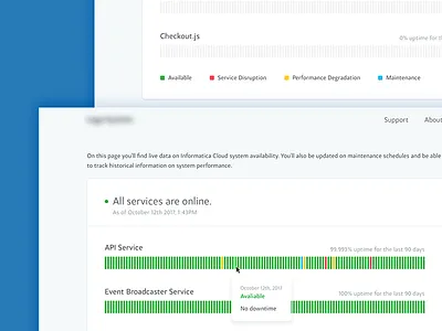 Trust Page wip page trust ui uptime ux