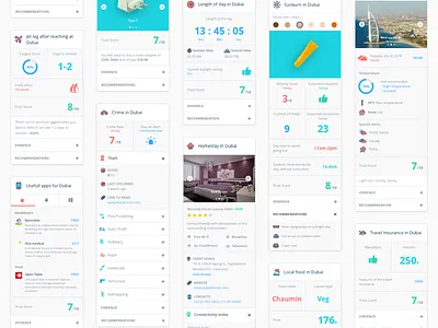 Woocation Insight Cards apps cards disease food get lag hotels location sunburn time travel weather web