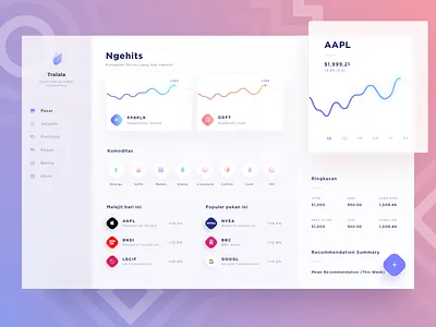 Stock App Dashboard chart commerce dashboard desktop graph icons material pie shop stats stocks web