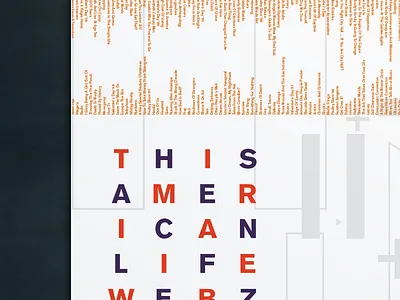 This american life poster podcasts poster print radio