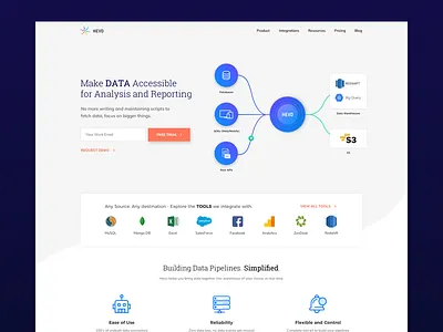 Hevo.io Homepage analytics data design home landing minimal product tools ui ux web website