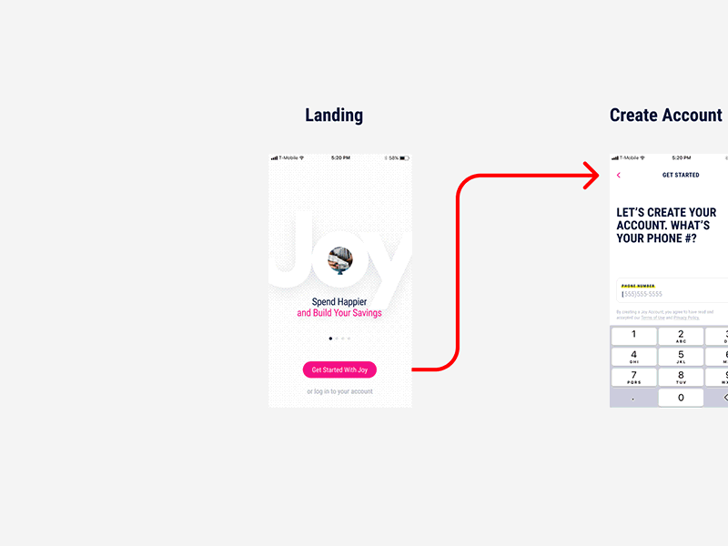 The Flow of Joy app figma findjoy flow flow chart ios iphone joy mobile wip wireframes