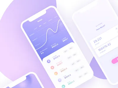 Crypto Wallet app balls bitcoin crypto cryptocurrency cryptocurrency wallet ethereum float graph iphone x litecoin wallet