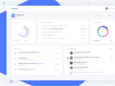 Woelfel Dashboard blue clean dashboard design flat minimal product ui ux