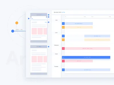 Dynamic label dynamic label