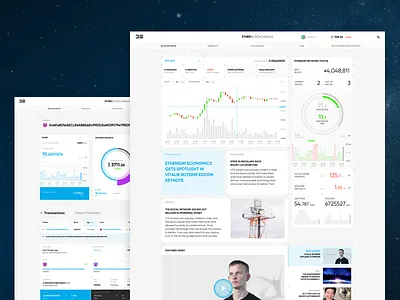etherblockchain.io Ethereum Blockchain Platform blockchain dashboard data visualization ethereum graph information design interface ui user experience user interface ux