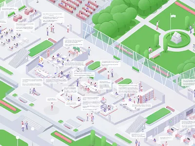 School 2.0 Reimagined