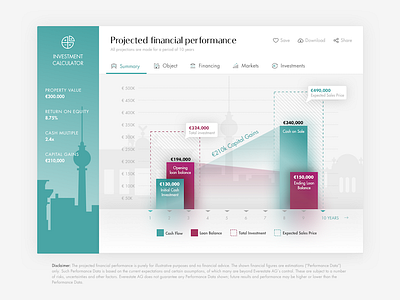 Investment Property Calculator / Chart bar chart calculator capital cash chart finance gain investment investors property summary