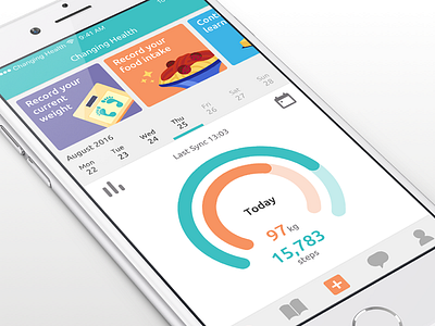 Changing Health dashboard diabetes health medical