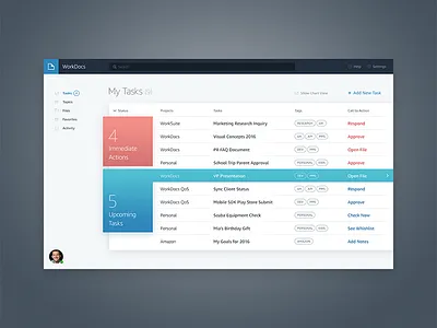 WorkDocs / Light UI amazon application aws enterprise workdocs workmail