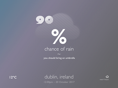 Daily UI 037 - Weather 037 dailyui