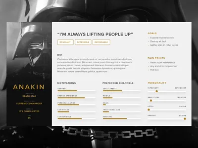 Gurney Designz User Persona Template darth designz gold grny gurney star vader wars