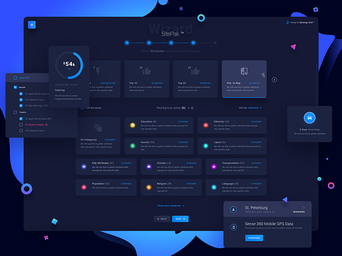 Wizard Dashboard UI design by uixNinja on Dribbble